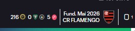 Coins antes da compra de Edjackson Rodrigues